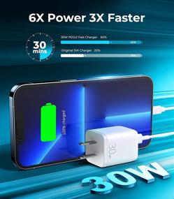 img 2 attached to ⚡️ High-Speed USB C Charger: 30W PD3.0 Mini Fast GaN+ Wall Charger with PPS & Dual Ports - Compatible with MacBook Air, iPhone 13, iPads, Samsung & more! Includes 3.3ft c-c Cable