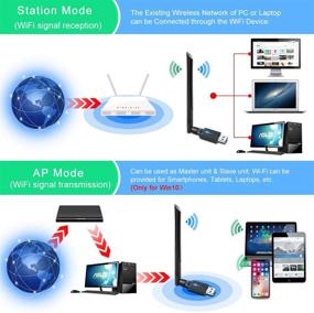 img 2 attached to Adapter 1200Mbps 802 11AC Wireless Windows10