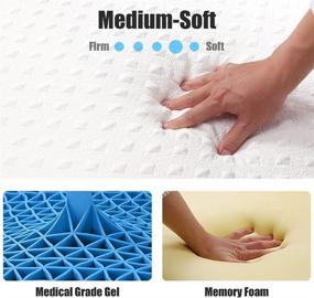 img 3 attached to Cooling Gel Mattress Topper for Twin Bed with Comfortable Cover - Premium Gel Topper for Back Pain Relief. Ideal for Kids Bed, College Dorm, RV, Home, and Single-Apartment