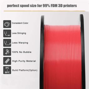 img 2 attached to Enhanced Dimensional Accuracy for Filament Printing Filaments - Top Additive Manufacturing Products