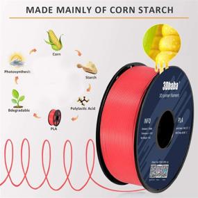 img 1 attached to Enhanced Dimensional Accuracy for Filament Printing Filaments - Top Additive Manufacturing Products