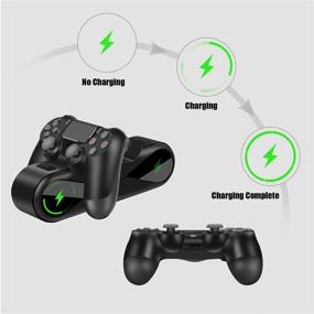 img 1 attached to 🎮 PS4 Controller Charging Station by atolla - LED Indicators & USB Charging Cable for DualShock 4 - Compatible with PS4, PS4 Slim, and PS4 Pro Controllers