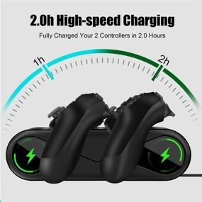 img 2 attached to 🎮 PS4 Controller Charging Station by atolla - LED Indicators & USB Charging Cable for DualShock 4 - Compatible with PS4, PS4 Slim, and PS4 Pro Controllers