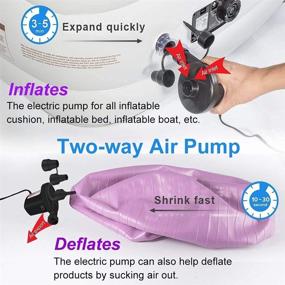 img 3 attached to Efficient Black Electric Air Pump for Inflatables: Ideal for Air Mattresses, Pools, Boats & More – Portable & Versatile with 3 Nozzles