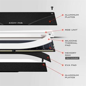 img 1 attached to 💡 EZDIY-FAB 5V ARGB Охлаждение памяти RAM - Повысьте производительность DIY игрового компьютера с радиатором DDR3/DDR4 (2-шт.) - Совместимо с ASUS Aura Sync, GIGABYTE RGB Fusion и MSI Mystic Light Sync