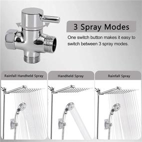 img 3 attached to LOHNER Luxurious Stainless Showerhead Adjustable