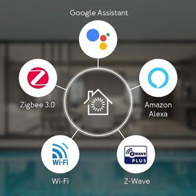 img 1 attached to 🏠 Aeotec Smart Home Hub: The Ultimate SmartThings Hub and Z-Wave Zigbee Gateway with Alexa, Google Assistant, and WiFi Compatibility