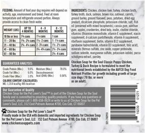 img 1 attached to 🐶 Puppy Soup for The Soul - Chicken, Turkey & Duck Wet Dog Food Pate - 12 Cans (13 oz each) - No Soy, Corn & Wheat, Zero Artificial Flavors