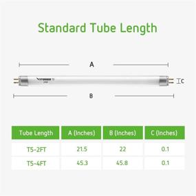 img 2 attached to VIVOSUN Bright White 6500K Fluorescent Tubes