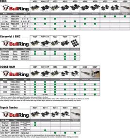 img 3 attached to Bull Ring Raised Fit Retractable Truck Tie-Down Anchors for F150, Super Duty, Silverado, Sierra, RAM