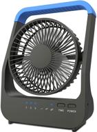 homemarvel battery powered desk fan: long lasting & portable with strong airflow - 180° rotation, 3 speeds - ideal for home, office, and outdoor use логотип