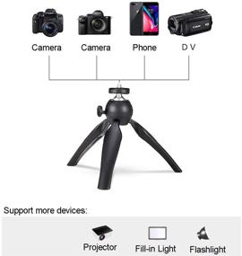 img 3 attached to 📽️ Coolux Mini Tripod Projector Mount with 360° Rotatable Heads for Projectors, DSLR Cameras, DVRs, Webcams – Metal Ballhead Camera Mount (Black)