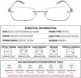 img 2 attached to 👓 CRGATV 3 Pack Rimless Reading Glasses: Blue Light Blocking Tinted Readers for Women with Spring Hinge (+2.0X)