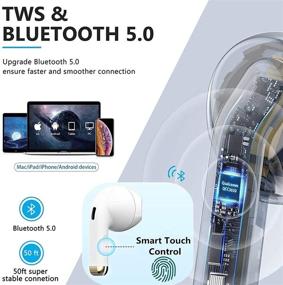 img 3 attached to 🎧 2021 Studio Mini наушники: беспроводные наушники Bluetooth с зарядным кейсом - HiFi стерео наушники с шумоподавлением для iPhone Android Phone