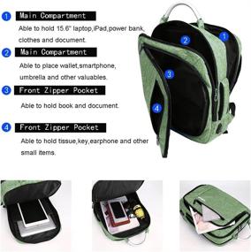 img 2 attached to 🎒 Laptop Backpack with Enhanced Charging Capability – Durable, Travel-friendly Waterproof Backpacks