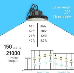 img 3 attached to 💡 UL Listed 150W 21,000LM LED High Bay Light (140LM/W) with 1-10V Dimmable Feature, 5’ Cable, 110V Plug, Hanging Hook, and Safe Rope - Ideal for Factory Warehouse, Church, HYPERLITE High Bay LED Light