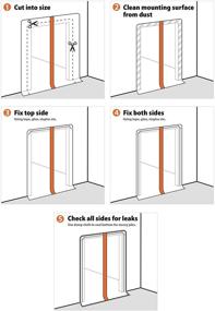 img 1 attached to 🚪 Optimized Zipper Door for Breathability and Dust Protection, Heavy-Duty Construction Access Door, Zip Barrier Dust Containment Solution, Temporary Door with Plastic Sheeting, Room Seal with Zip Barrier, Reusable and Efficient Doorway