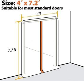 img 2 attached to 🚪 Optimized Zipper Door for Breathability and Dust Protection, Heavy-Duty Construction Access Door, Zip Barrier Dust Containment Solution, Temporary Door with Plastic Sheeting, Room Seal with Zip Barrier, Reusable and Efficient Doorway