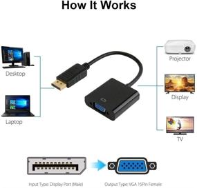 img 1 attached to Золотистый конвертер DisplayPort для проектора Linkhood