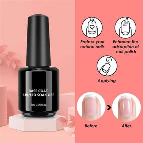 img 2 attached to 💅 Gel Nail Polish Kit with UV Light: 5 Colors for Starter & Professional | Sparkly Glitters Included | Manicure Gel Kit with Base and Top Coat (Red)