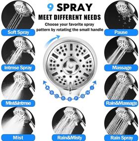 img 3 attached to 🚿 Powerful High Pressure Handheld Shower Head Set-9 Functions with 59'' Hose, Bracket & Teflon Tape—Revitalize Your Shower Experience Even with Low Water Pressure (C-UPC)