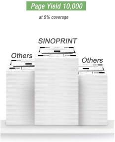 img 2 attached to SINOPRINT Compatible 101R00474 Drum Unit Replacement For Xerox 3215/3225/3260 Drum Cartridge For Phaser 3260DNI 3260DI WorkCentre 3215NI 3225DNI Drum-1PCS