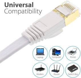 img 1 attached to Ethernet Shielded Computer Connectors Router Faster