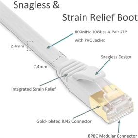 img 2 attached to Ethernet Shielded Computer Connectors Router Faster