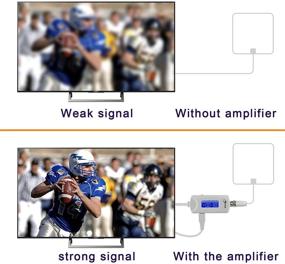 img 1 attached to 📺 25dB High Gain Indoor TV Antenna Amplifier - Low Noise Signal Booster, Clear Pixelated Amplifier, Adjustable dB & Timer, USB Power Supply (White)