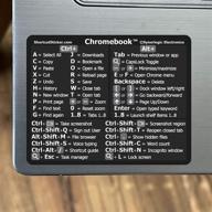 synerlogic reference keyboard shortcut sticker logo