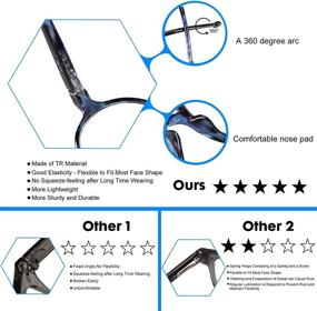 img 1 attached to 👓 Blue Light Blocking Round Readers: Stylish Reading Glasses for Women and Men, Ideal for Computer Use