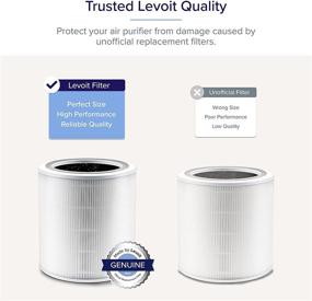 img 1 attached to 🌬️ LEVOIT Core 400S-RF Air Purifier Replacement Filter - High-efficiency H13 True HEPA - White