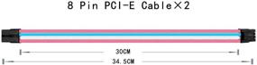 img 1 attached to 🔌 Sleeve Extension Power Supply Cable Kit: Upgrade your Power Supply with Extra-Sleeved Cables - Pink/White/Blue,SC306