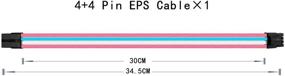 img 2 attached to 🔌 Sleeve Extension Power Supply Cable Kit: Upgrade your Power Supply with Extra-Sleeved Cables - Pink/White/Blue,SC306