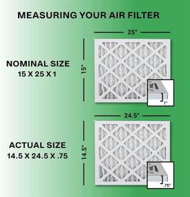 img 3 attached to 🌬️ Улучшите качество воздуха с помощью фильтров для печи FilterBuy 15X25X1 для превосходной фильтрации.