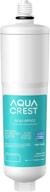 💧 aquacrest aqua pure inhibitor filtration cartridge logo