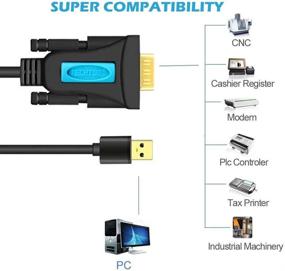 img 2 attached to TECHTOO Android Adapter Converter Chipset