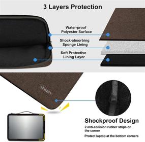 img 3 attached to 13-14 Inch Waterproof Laptop Sleeve Case for MacBook Pro/Air, HP, ASUS, Acer, Dell, Lenovo, Notebook Computer - Shockproof 360 Protective Bag with Handle