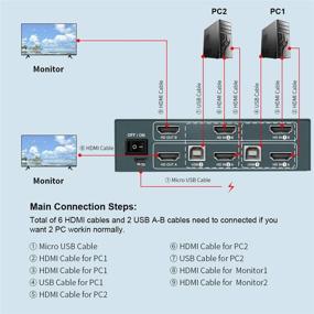 img 2 attached to Переключатель KVM для двух мониторов с расширенным дисплеем 4К@60 Гц высокой производительности, HDMI 2-портовый переключатель для экранов ПК, клавиатуры и мыши. Поддерживает переключатель кнопки. Конфигурация 2 в 2.