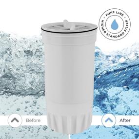 img 2 attached to 🚰 ZeroWater Compatible Pureline ZR-017 6-Stage Replacement Water Filters - 3 Pack for All Pitchers and Dispensers