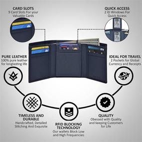 img 3 attached to Кошельки Trifold из натуральной кожи Blocking