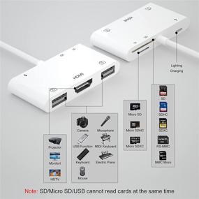 img 2 attached to HDMI адаптер для iPhone к телевизору, двойной USB OTG адаптер с считывателем карт SD/Micro SD, порт зарядки - поддерживает HDTV/монитор/проектор/USB-накопитель/миди-клавиатуру/мышь - для iPhone iPad.