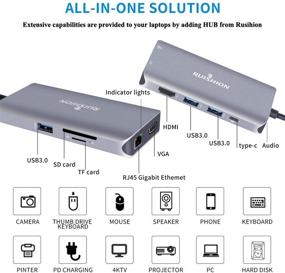 img 3 attached to Ruishion Ethernet Functions Station: Thunderbolt Compatible Solution for Efficient Connectivity