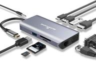 ruishion ethernet functions station: thunderbolt compatible solution for efficient connectivity logo