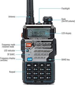 img 3 attached to 📻 Двухдиапазонное радио UV-5RE мощностью 8 Вт для любителей радиоэфира: улучшенный аккумулятор, ручной микрофон, акустическая трубчатая гарнитура, USB-программируемый кабель, антенны NA-771 и SRH805S включены