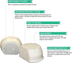 img 2 attached to Enhance Your Pet's Hydration with Think Crucial Drinkwell Fountain Replacements