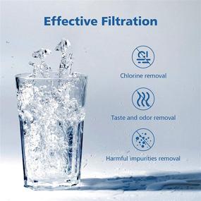 img 2 attached to 💧 Enhance Water Quality with GLACIER FRESH Replacement Compatible Filtration