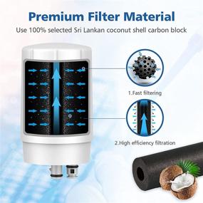 img 3 attached to 💧 Enhance Water Quality with GLACIER FRESH Replacement Compatible Filtration