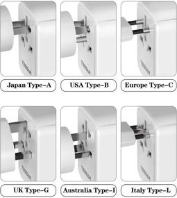 img 1 attached to 🔌 TESSAN Адаптер для Европы/США с 3 USB, адаптер питания Type B Великобритании/США, конвертирует разъемы типа C/G/I из Европы, Австралии и Китая в США и Канаду (тип B) - адаптер Великобритании/США для бесшовного подключения.