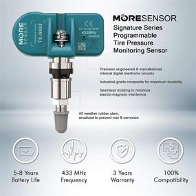 img 2 attached to 🔧 MORESENSOR Signature Series 433MHz TPMS Датчик давления в шинах: Предварительно настроен для 450+ европейских марок, Замена для 36236798726, Зажимной - NX-S003